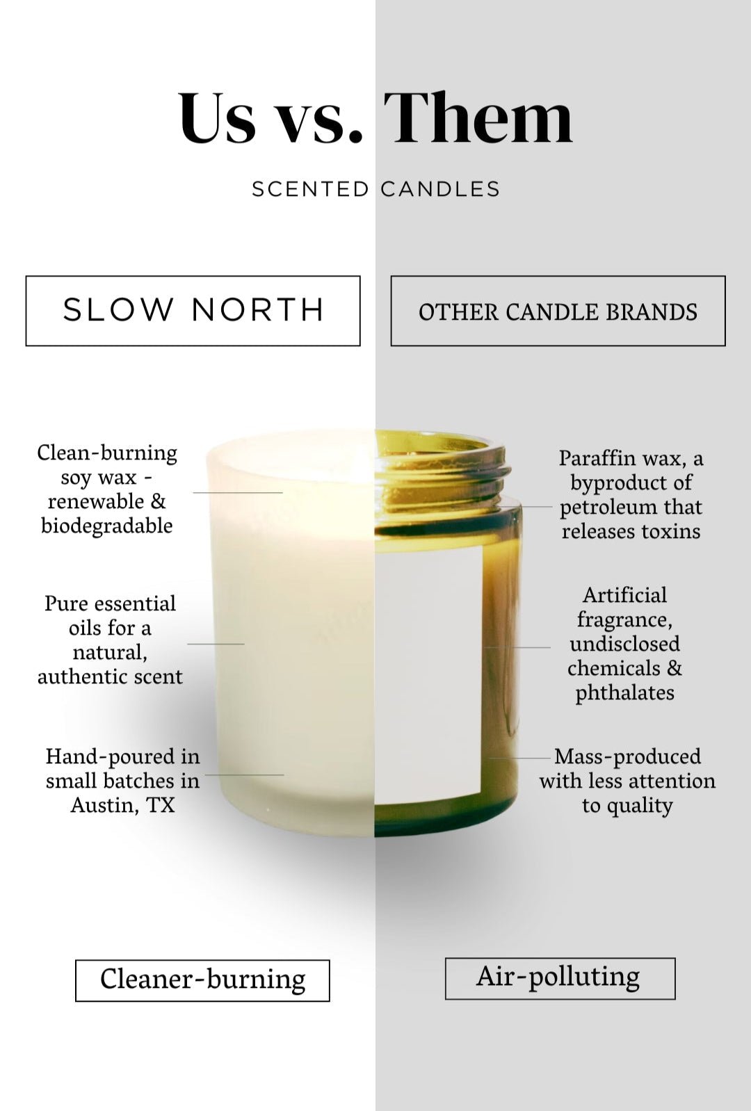 Moonglow - Signature Candle (Patchouli + Cinnamon + Black Pepper) - Honeysuckle & Sparrow